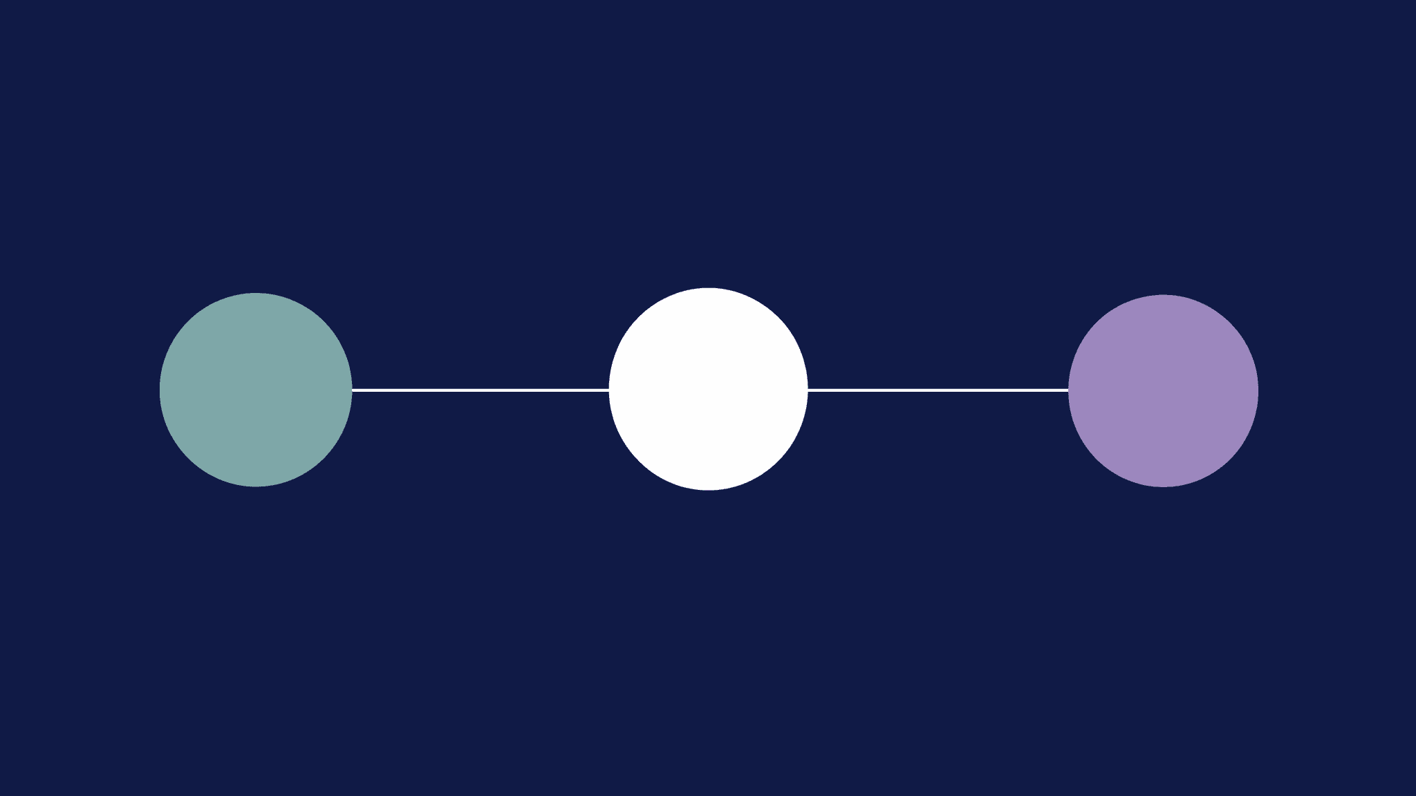 Your Hiring Data Should Be Reachable From Any AI. That's What MCP Is For.