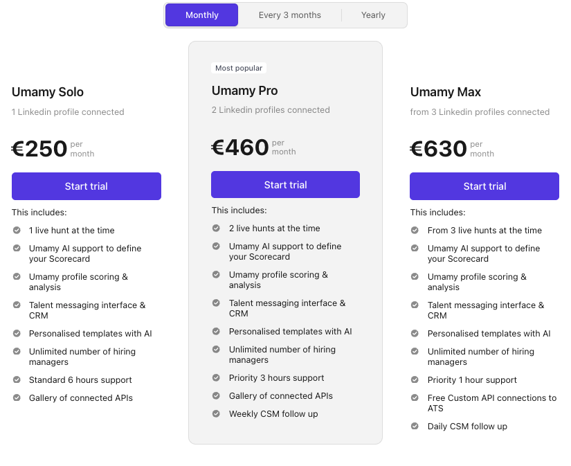 Umamy Pricing Plans